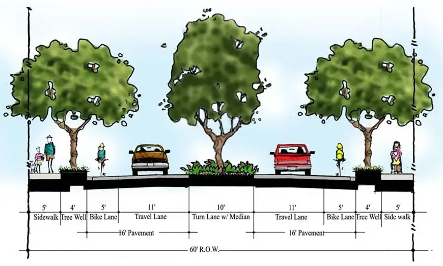 The Road to a Healthier Coweta Rests in Complete Streets Planning